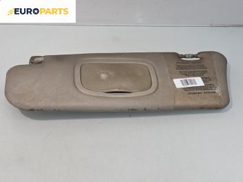 Сенник за Fiat Stilo Hatchback (10.2001 - 11.2010), позиция: лява