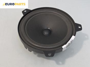 Високоговорител за BMW 3 Series E46 Touring (10.1999 - 06.2005)