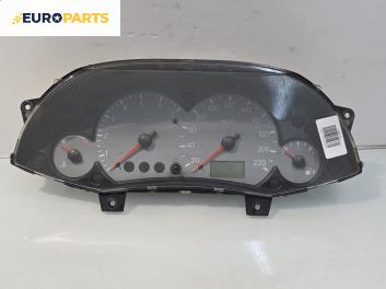 Километраж за Ford Focus I Estate (02.1999 - 12.2007) 1.6 16V, 100 к.с.