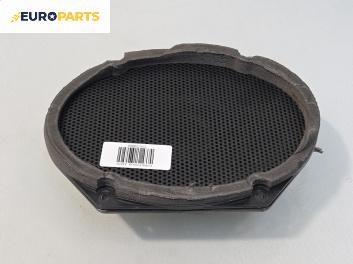 Високоговорител за Ford Focus I Estate (02.1999 - 12.2007)