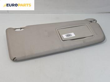 Сенник за Ford Focus C-Max (10.2003 - 03.2007), позиция: дясна