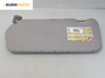 Сенник за Mazda 5 Minivan I (02.2005 - 12.2010), позиция: дясна