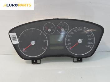 Километраж за Ford Focus C-Max (10.2003 - 03.2007) 1.6 TDCi, 109 к.с.