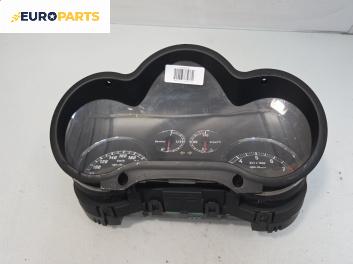 Километраж за Alfa Romeo 147 Hatchback (10.2000 - 12.2010) 1.6 16V T.SPARK ECO (937AXA1A), 105 к.с., №  110080304076