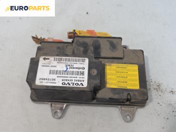 Модул за AIRBAG за Volvo V50 Estate (12.2003 - 12.2012), №  30724652