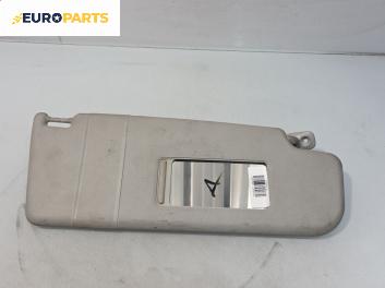 Сенник за Volkswagen Passat III Sedan B5 (08.1996 - 12.2001), позиция: дясна