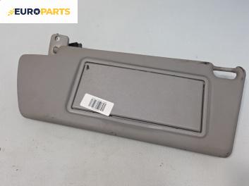 Сенник за Opel Signum Hatchback (05.2003 - 12.2008), позиция: лява