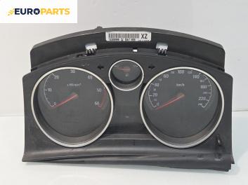Километраж за Opel Astra H Estate (08.2004 - 05.2014) 1.7 CDTI, 125 к.с.