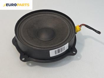 Високоговорител за Alfa Romeo 147 Hatchback (10.2000 - 12.2010)