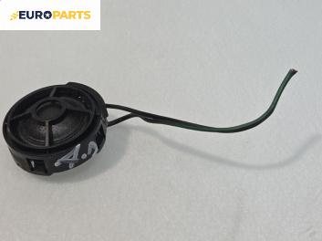 Високоговорител за Audi A4 Sedan B5 (11.1994 - 09.2001)