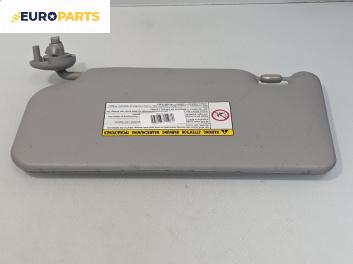 Сенник за Honda FR-V Minivan (08.2004 - 10.2011), позиция: лява