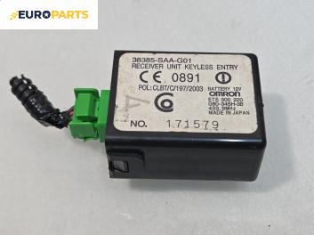 Имобилайзер за Honda FR-V Minivan (08.2004 - 10.2011)