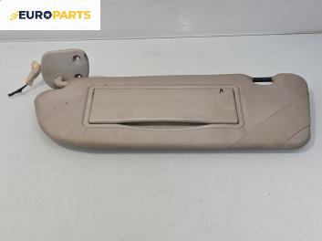 Сенник за Citroen Xsara Break (10.1997 - 03.2010), позиция: лява