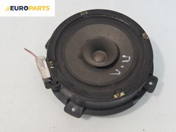 Високоговорител за Hyundai Sonica Sedan III (01.1998 - 12.2005)