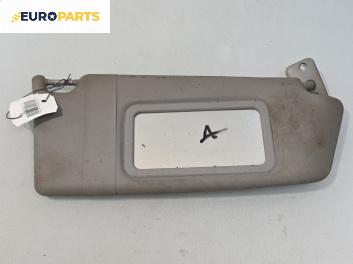 Сенник за Opel Astra H Estate (08.2004 - 05.2014), позиция: дясна