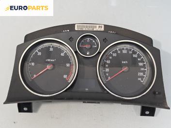 Километраж за Opel Astra H Estate (08.2004 - 05.2014) 1.7 CDTI, 101 к.с.