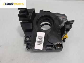 Лентов кабел за Airbag за Jeep Cherokee SUV IV (09.2007 - 06.2013)