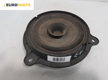 Високоговорител за Nissan Micra III Hatchback (01.2003 - 06.2010)