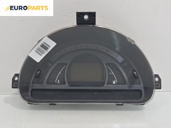 Километраж за Citroen C2 Hatchback (09.2003 - 09.2017) 1.4, 73 к.с.