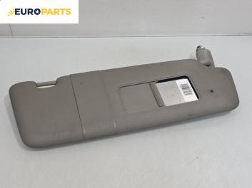 Сенник за Audi A4 Sedan B6 (11.2000 - 12.2004), позиция: дясна