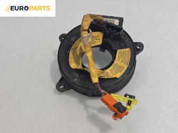 Лентов кабел за Airbag за Mazda 6 Station Wagon I (08.2002 - 12.2007)