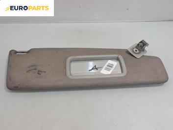 Сенник за Volkswagen Golf III Hatchback (08.1991 - 07.1998), позиция: дясна