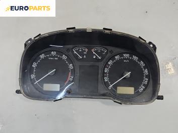 Километраж за Skoda Octavia I Combi (07.1998 - 12.2010) 2.0 4x4, 116 к.с.