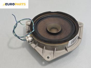 Високоговорител за Toyota Yaris Hatchback I (01.1999 - 12.2005)