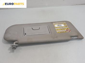 Сенник за Mazda 6 Station Wagon I (08.2002 - 12.2007), позиция: дясна