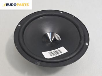 Високоговорител за Volkswagen Golf III Hatchback (08.1991 - 07.1998)