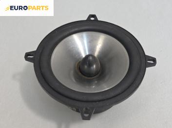Високоговорител за Audi A3 Hatchback I (09.1996 - 05.2003)
