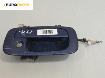 Външна дръжка за Mitsubishi Space Runner Minivan II (08.1999 - 08.2002), 2+1 вр., миниван, позиция: предна, дясна