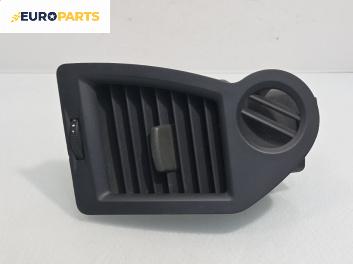 Духалка парно за Renault Megane II Hatchback (07.2001 - 10.2012)