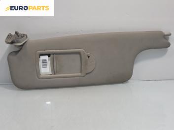 Сенник за Renault Megane II Hatchback (07.2001 - 10.2012), позиция: лява