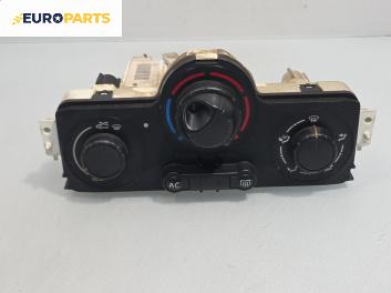 Панел климатик за Renault Megane II Hatchback (07.2001 - 10.2012)