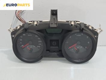 Километраж за Renault Megane II Hatchback (07.2001 - 10.2012) 1.4 16V (BM0B, CM0B), 98 к.с.