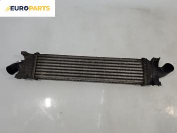 Интеркулер за Ford Focus C-Max (10.2003 - 03.2007) 1.6 TDCi, 109 к.с.