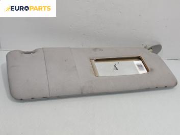 Сенник за BMW 5 Series E39 Sedan (11.1995 - 06.2003), позиция: дясна