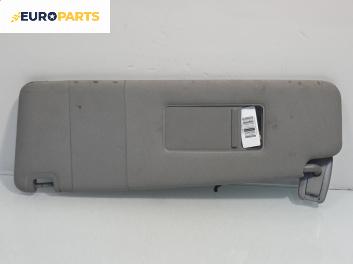 Сенник за Volkswagen Phaeton Sedan (04.2002 - 03.2016), позиция: дясна