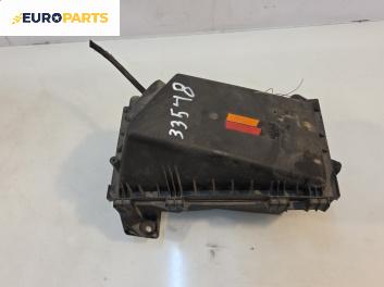 Филтърна кутия за Volkswagen Golf IV Hatchback (08.1997 - 06.2005) 1.9 TDI