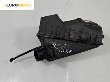 Филтърна кутия за Volkswagen Golf IV Hatchback (08.1997 - 06.2005) 1.9 TDI