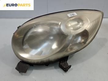 Фар за Citroen C1 Hatchback (06.2005 - 06.2014), хечбек, позиция: лява