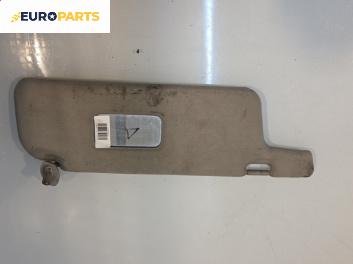 Сенник за Mazda 323 C IV Hatchback (06.1989 - 09.2000), позиция: дясна