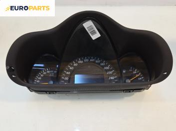 Километраж за Mercedes-Benz C-Class Coupe (CL203) (03.2001 - 06.2007) C 180 Kompressor (203.746), 143 к.с.