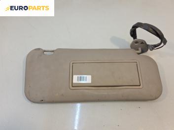 Сенник за Peugeot 307 Station Wagon (03.2002 - 12.2009), позиция: дясна