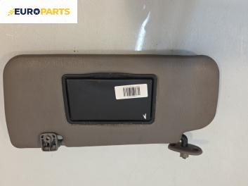 Сенник за Nissan Micra II Hatchback (01.1992 - 02.2003), позиция: лява