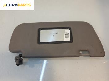 Сенник за Nissan Micra II Hatchback (01.1992 - 02.2003), позиция: дясна