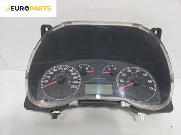 Километраж за Fiat Punto Grande Punto (06.2005 - 07.2012) 1.3 D Multijet, 75 к.с., № 51716455