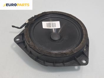 Високоговорител за Toyota Corolla E12 Hatchback (11.2001 - 02.2007)