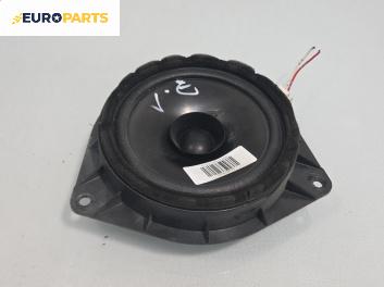 Високоговорител за Toyota Corolla E12 Hatchback (11.2001 - 02.2007)